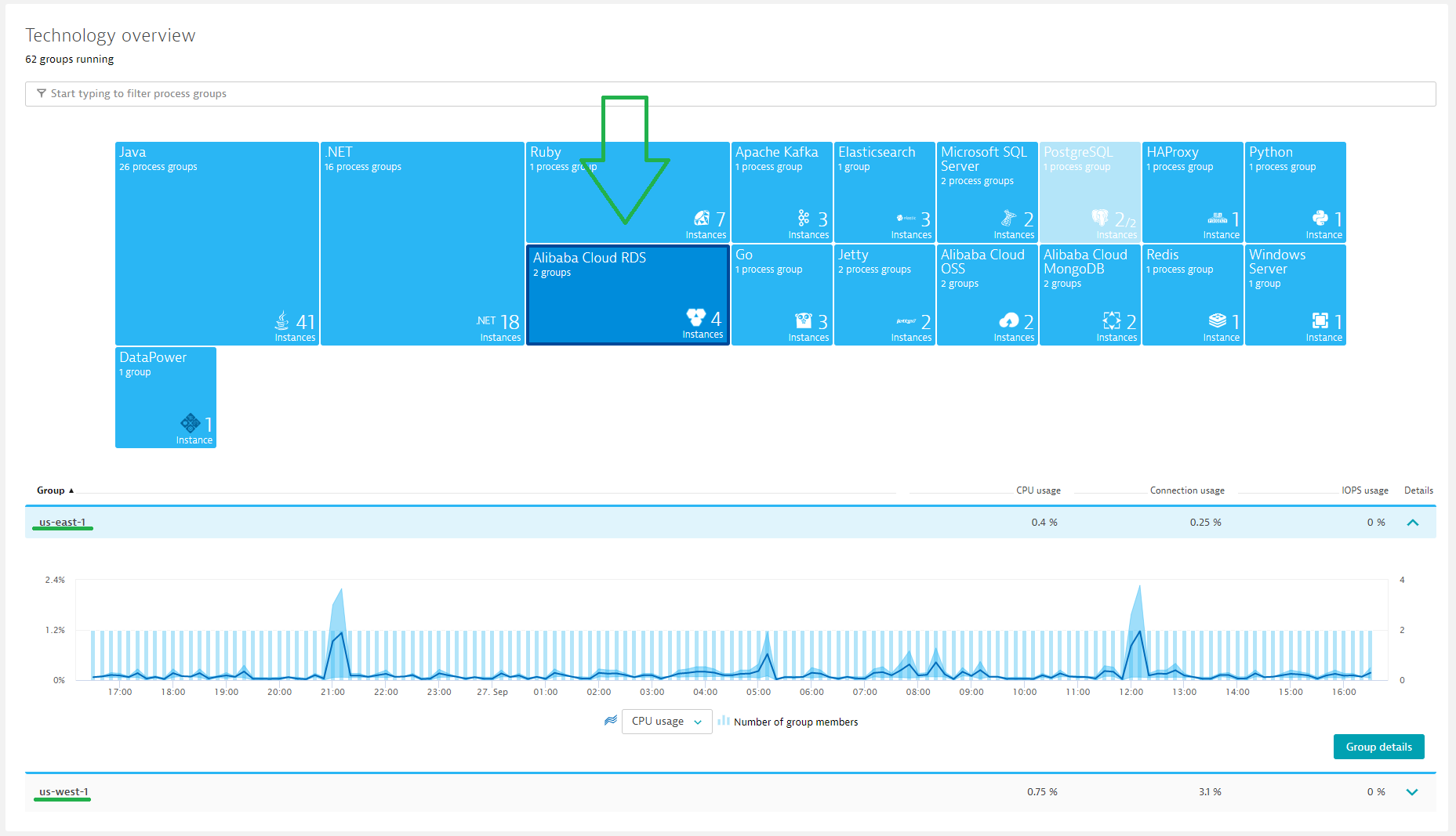 ActiveGate plugins capabilities