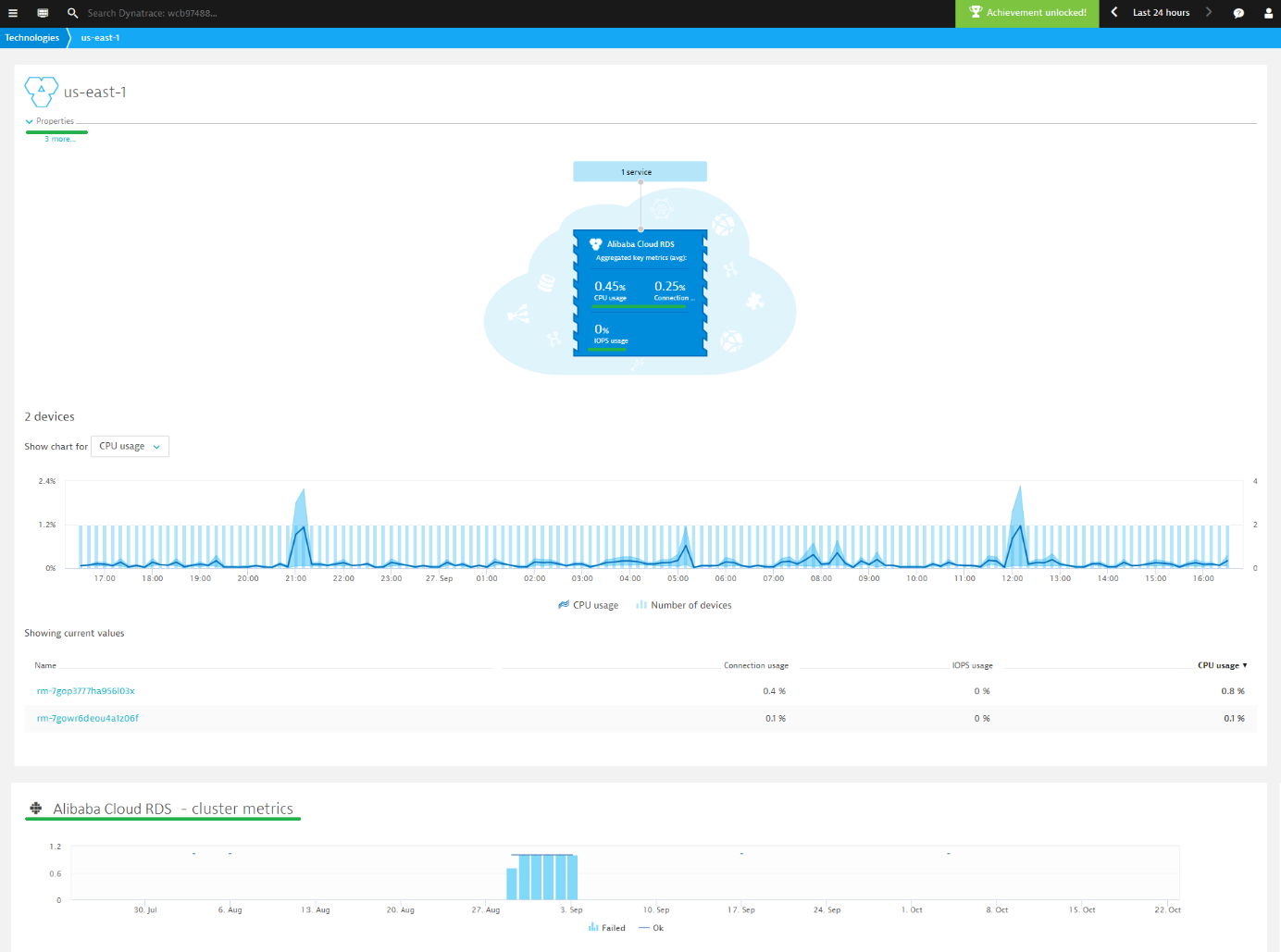 ActiveGate plugins capabilities