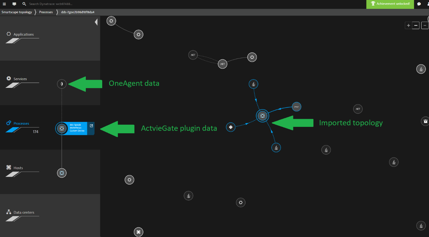 ActiveGate plugins introduction