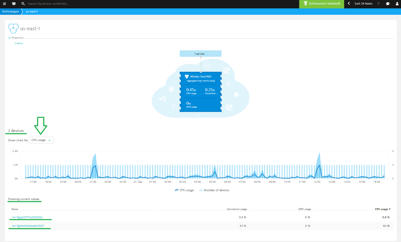 ActiveGate plugins capabilities