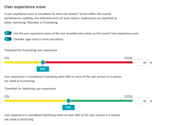 thresholds for user experience score