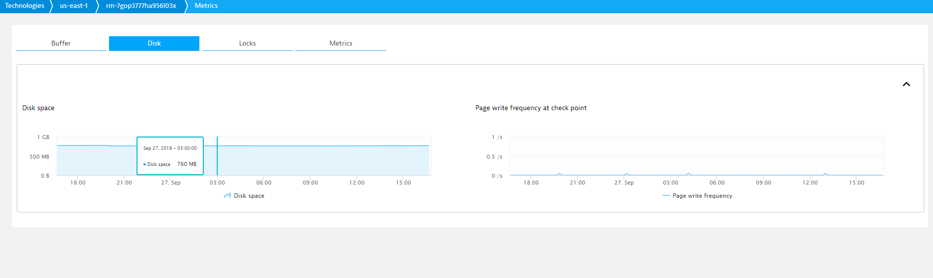 ActiveGate plugins capabilities