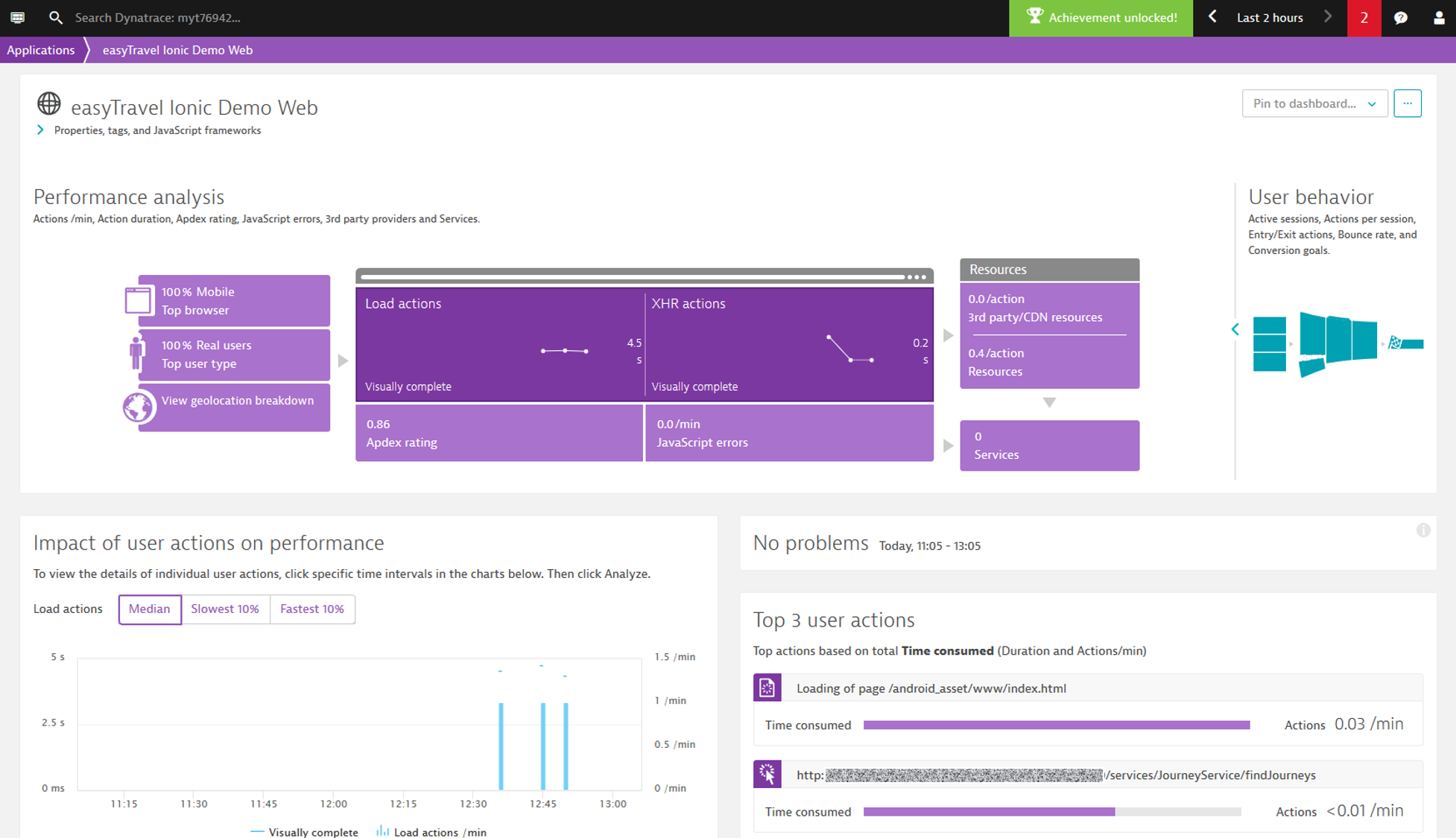 analyze web apps