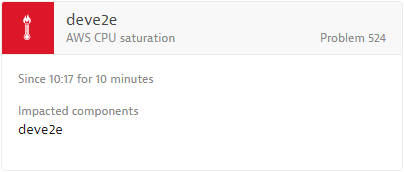 AWS CPU saturation event
