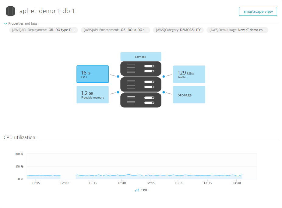 aws rds