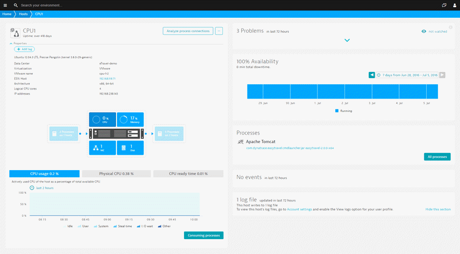 Azure VM