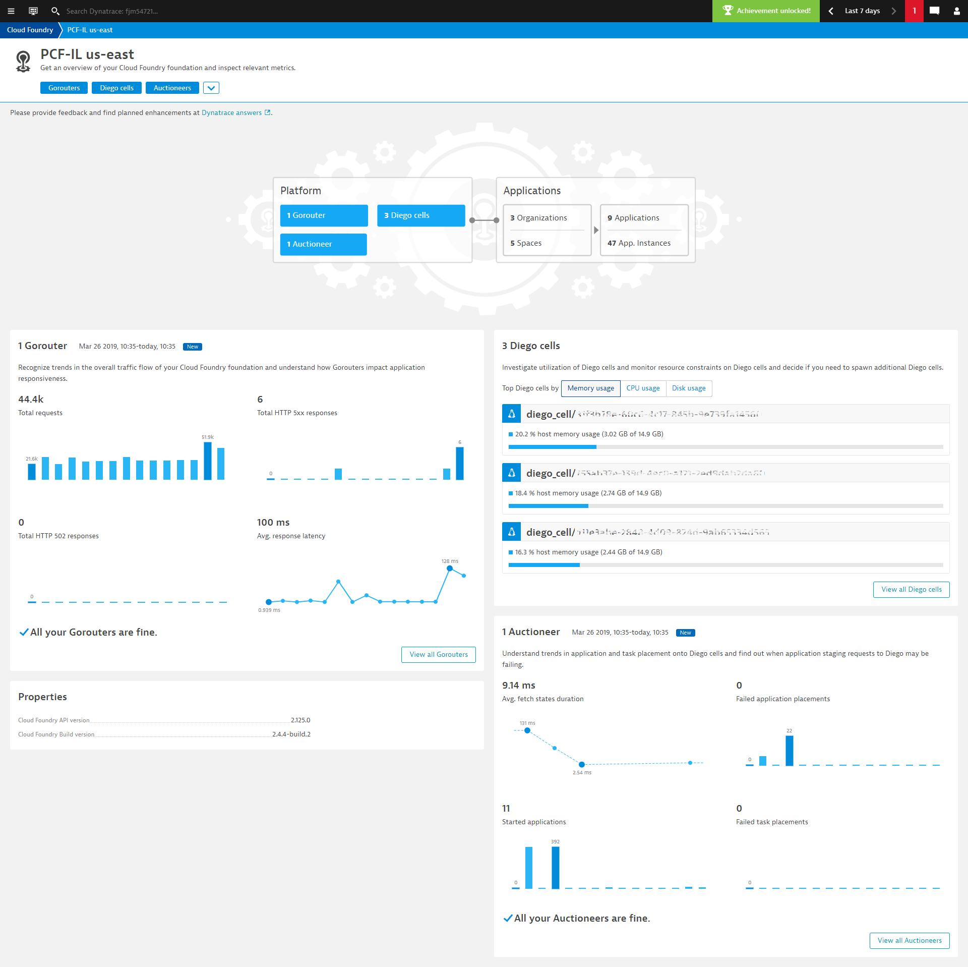 Cloud Foundry overview page