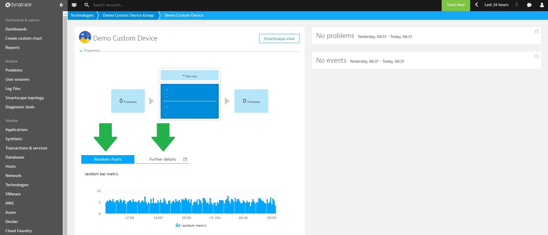 Plugin Charts On Entity Details