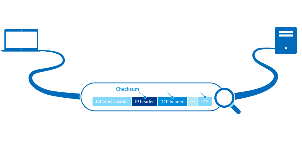 checksum network errors