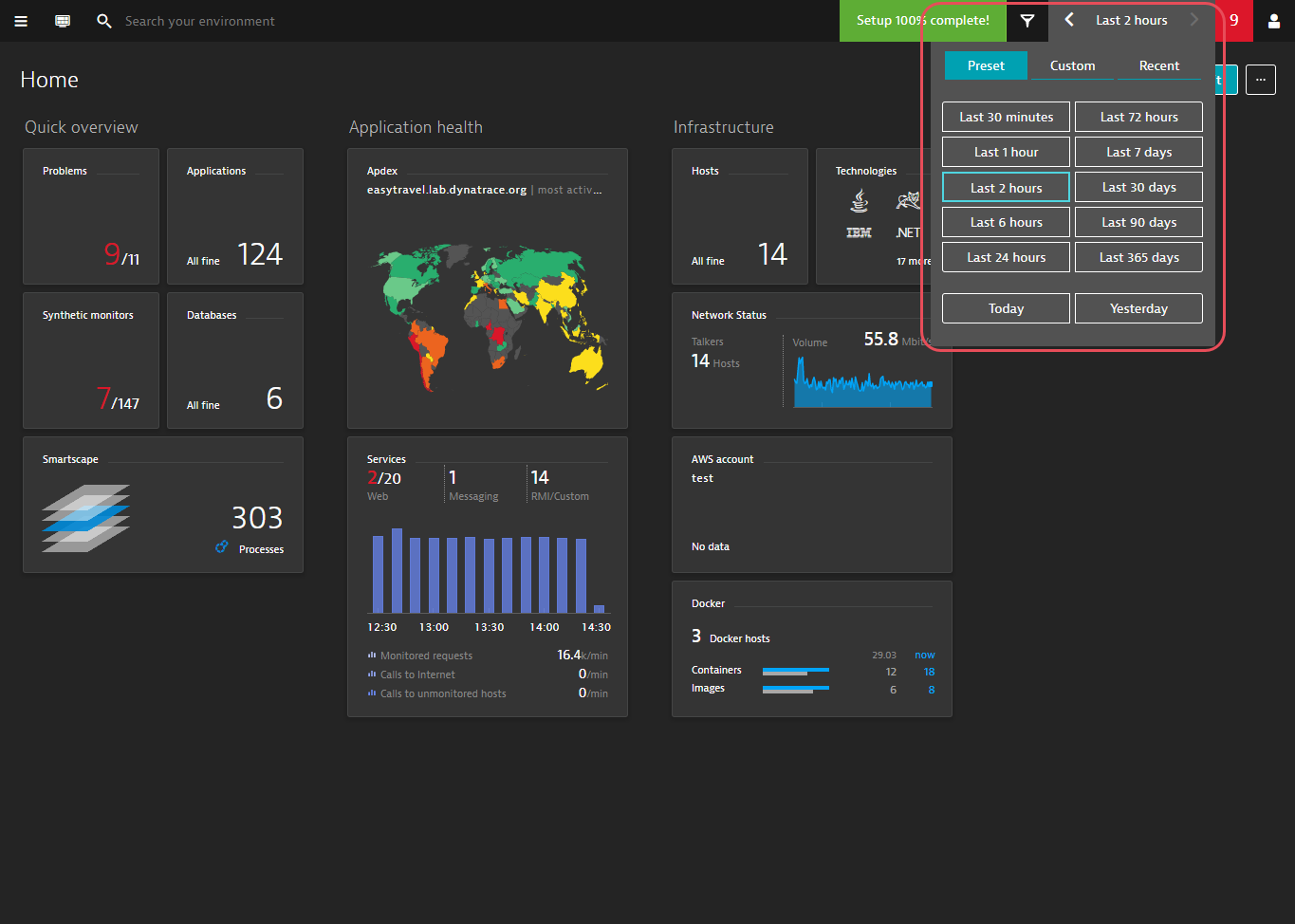 Dashboard timeframe