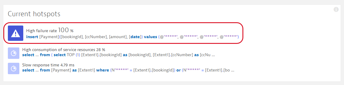 Database service - hotspots