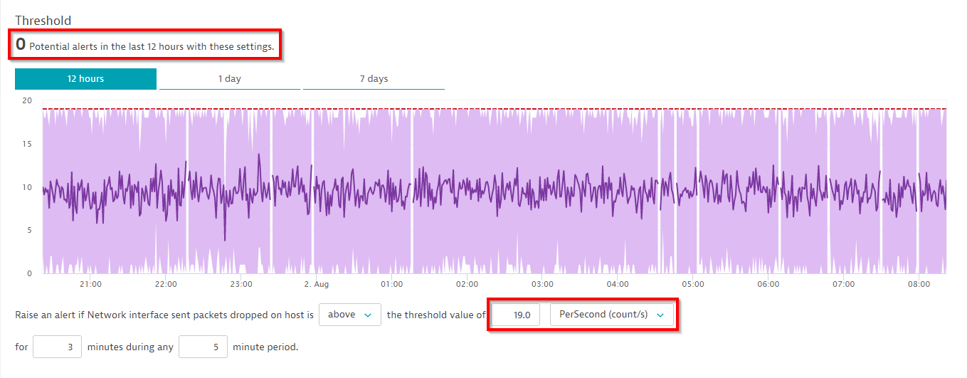 Adapt the threshold and sliding window to get a lower number of alerts