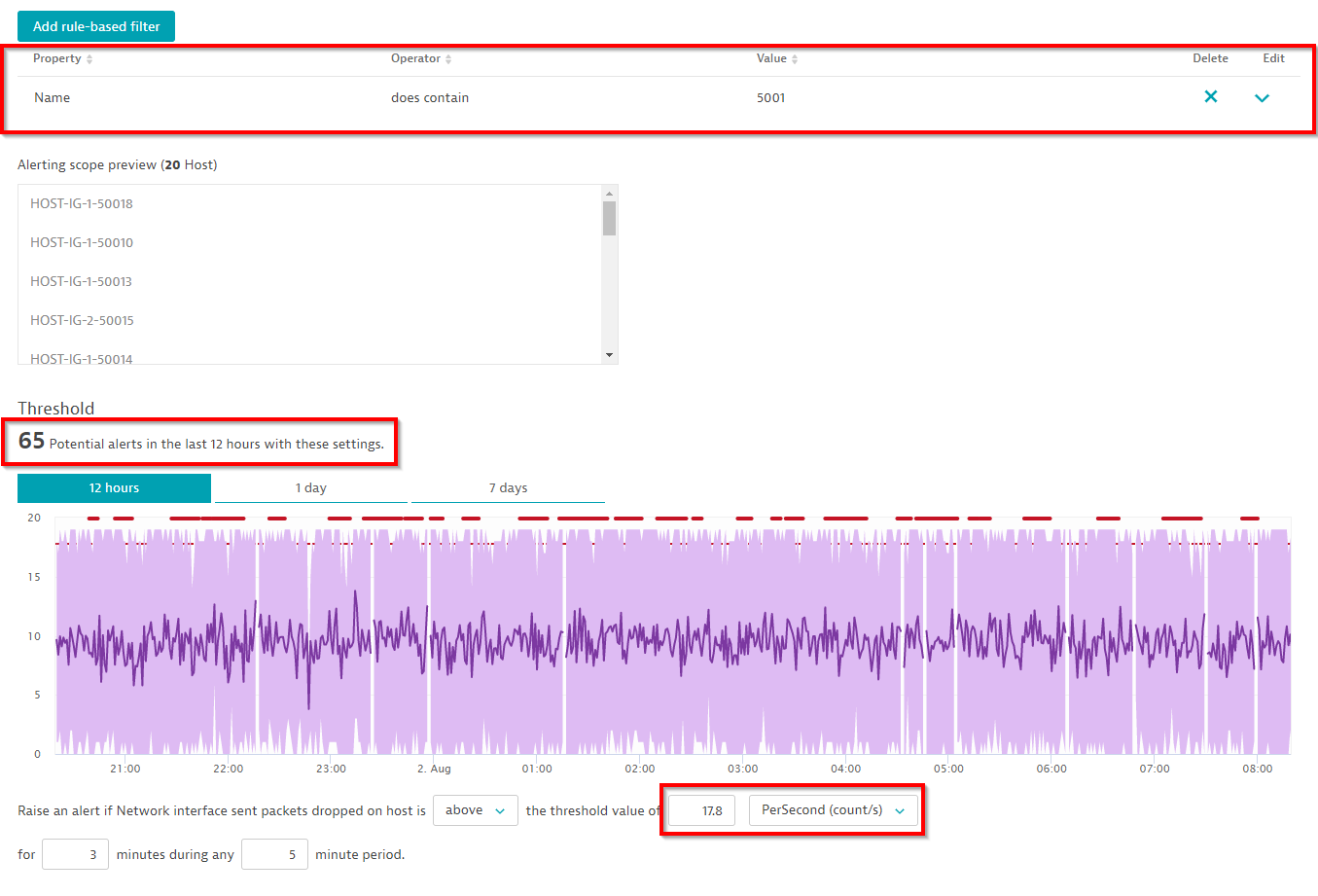 Preview and suggestion of a baseline threshold