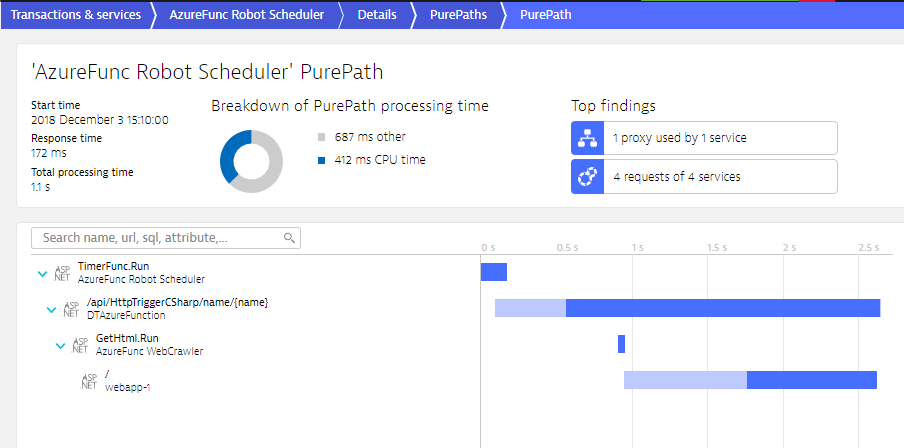 Azure multi-function trace 