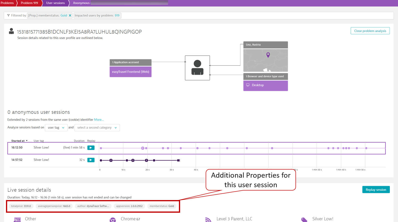 user session properties