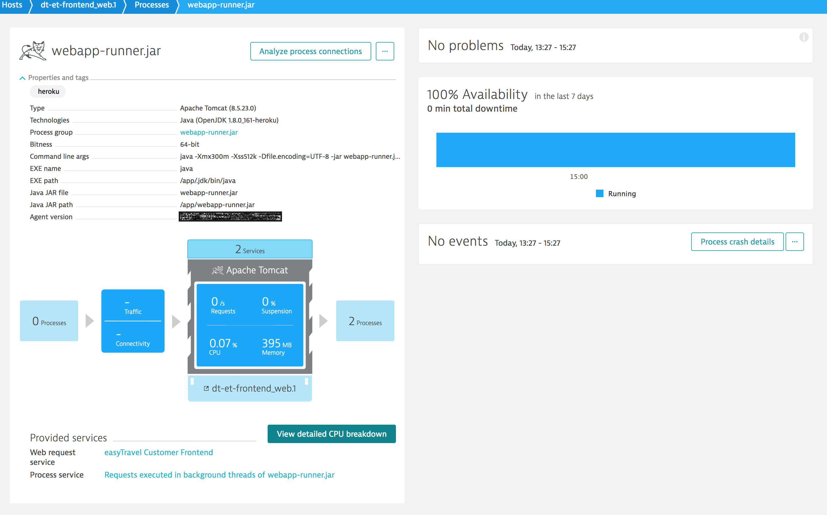 heroku monitoring