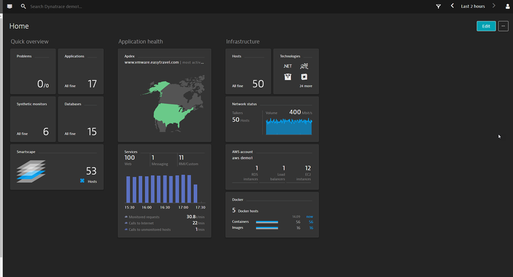 home dashboard