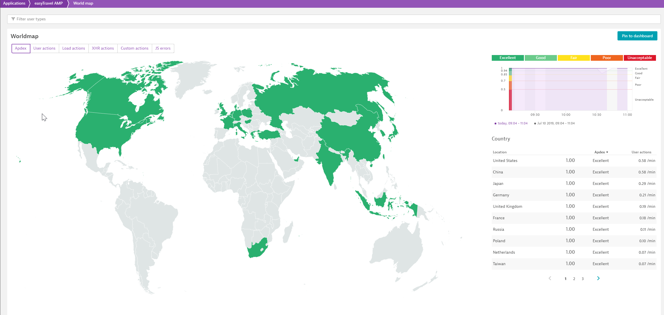 worldmap