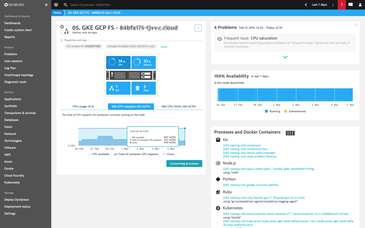 monitor-kubernetes