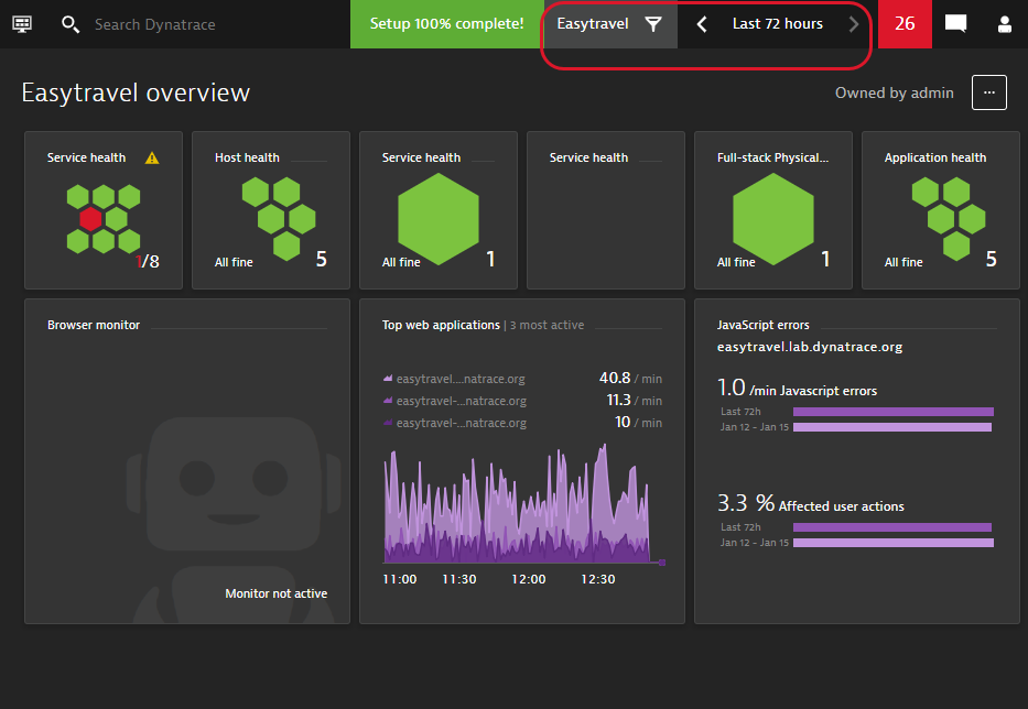 Dashboard's management zone and timeframe