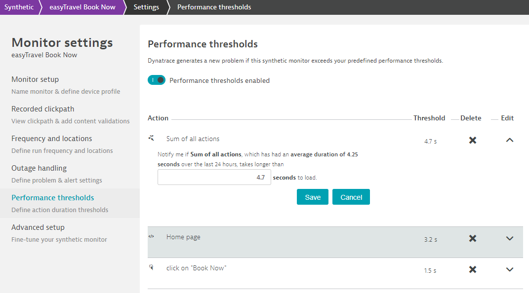 Performance thresholds