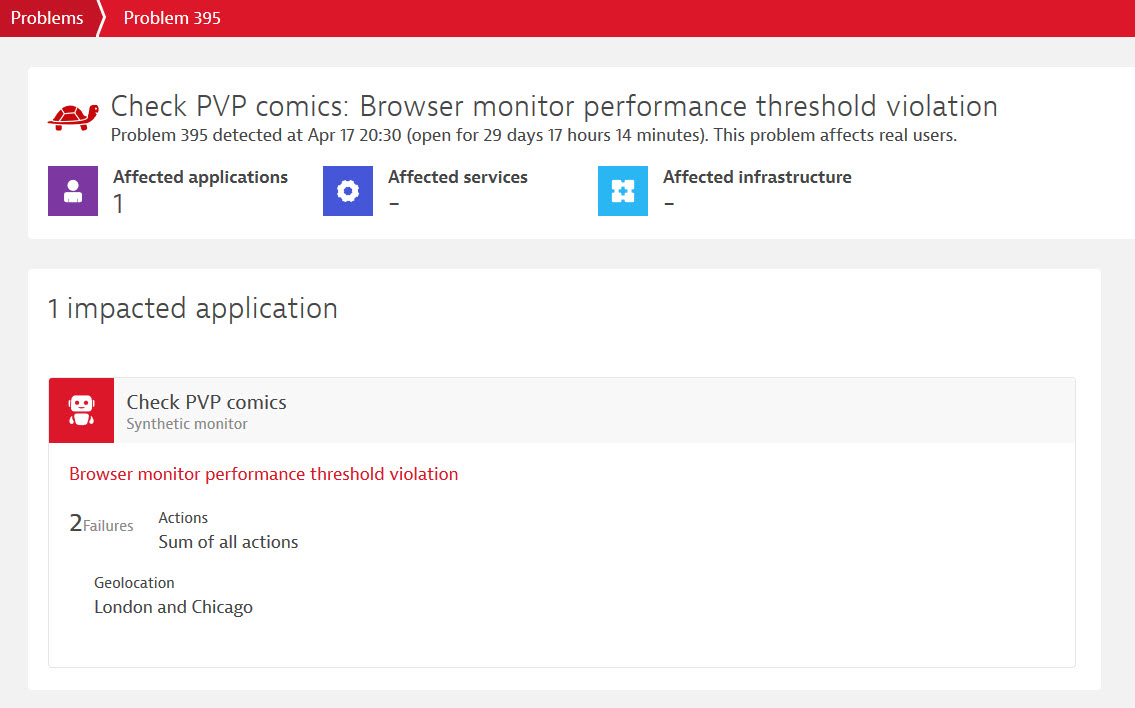 Performance problem