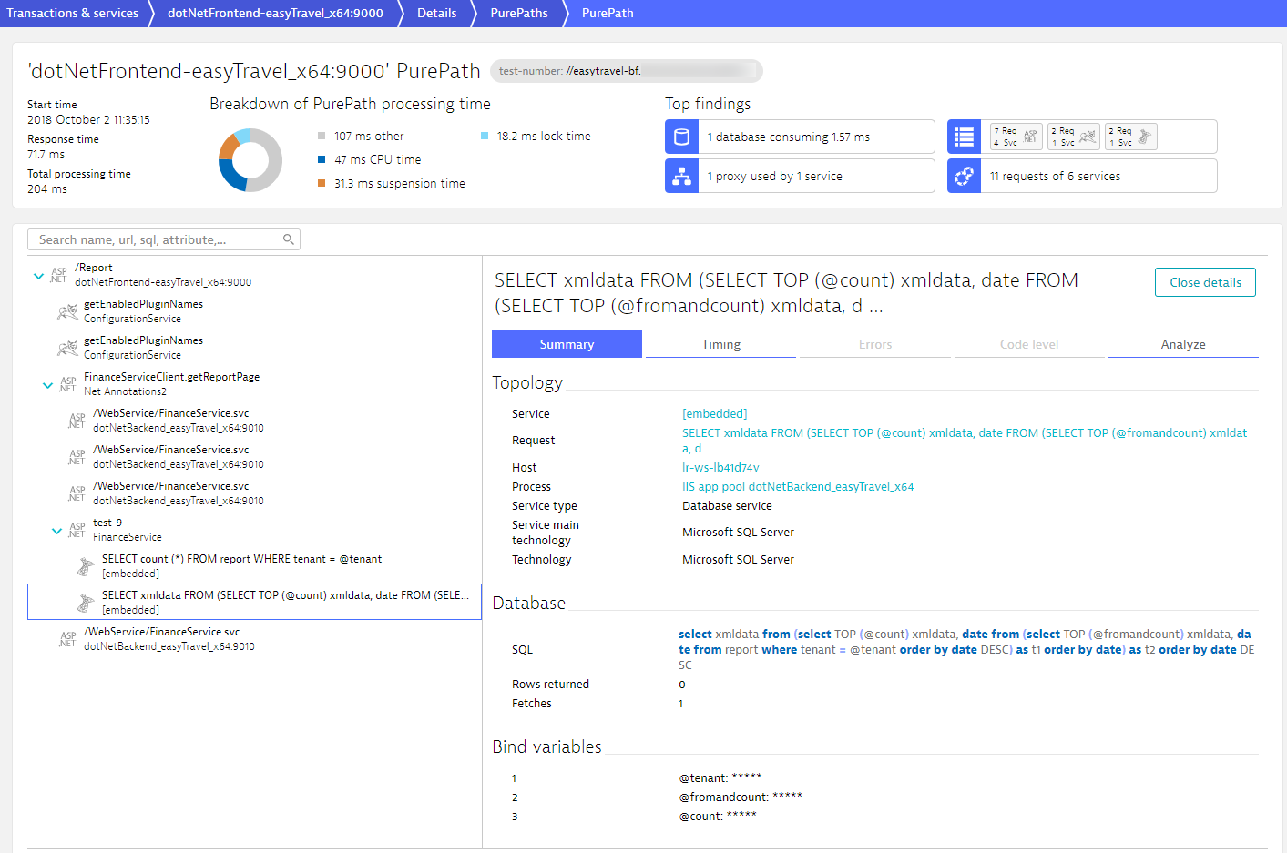 purepath example