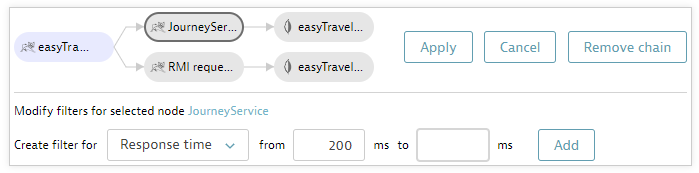 Service flow filter 8