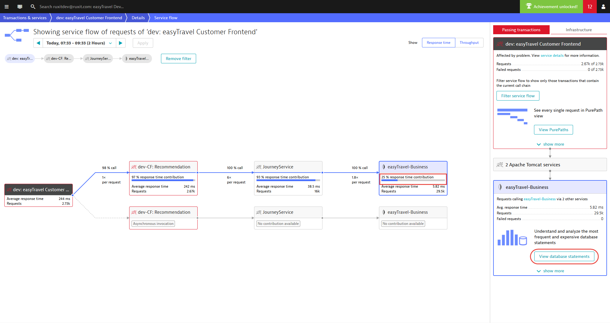 service flow example