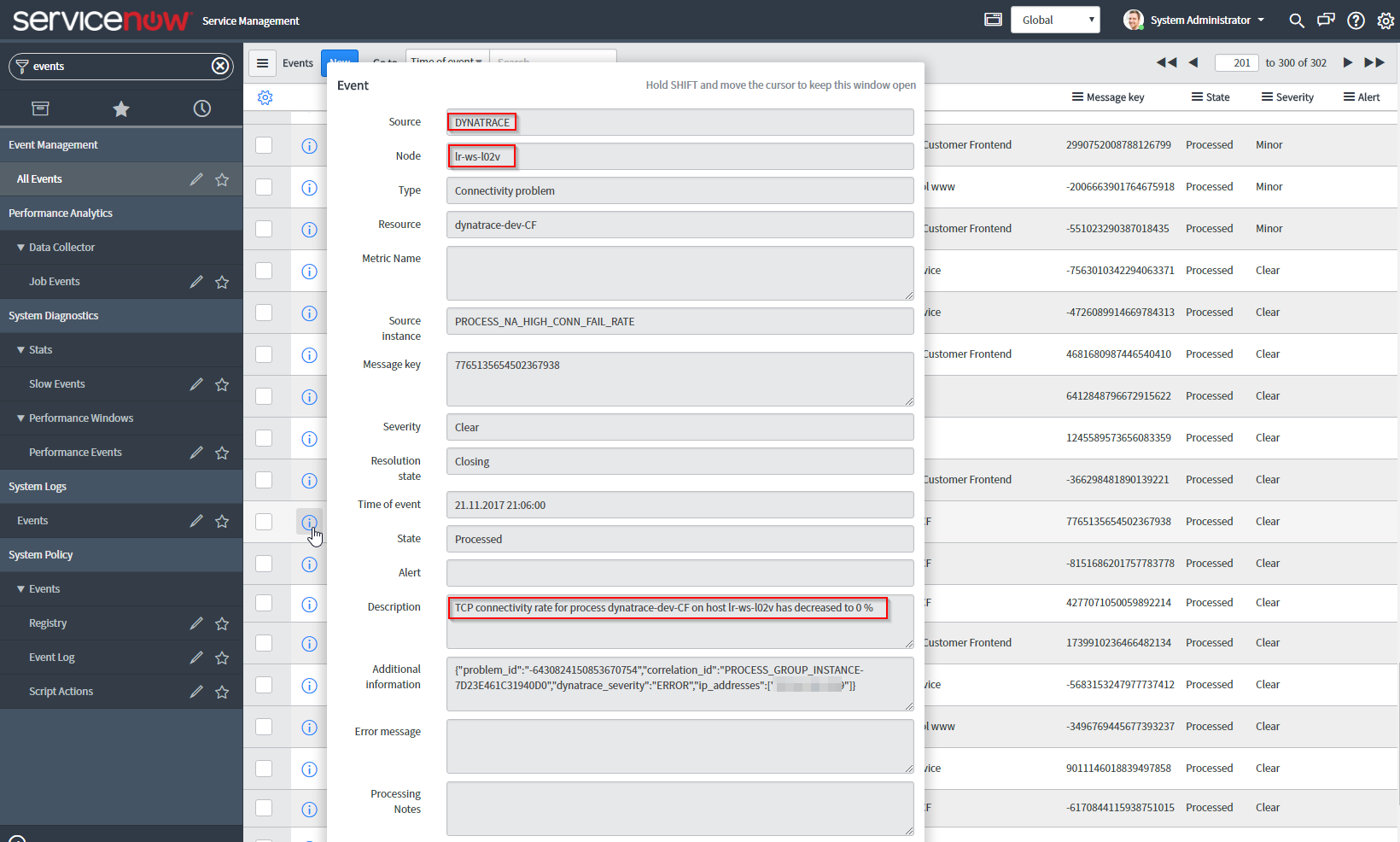 An example of a process event