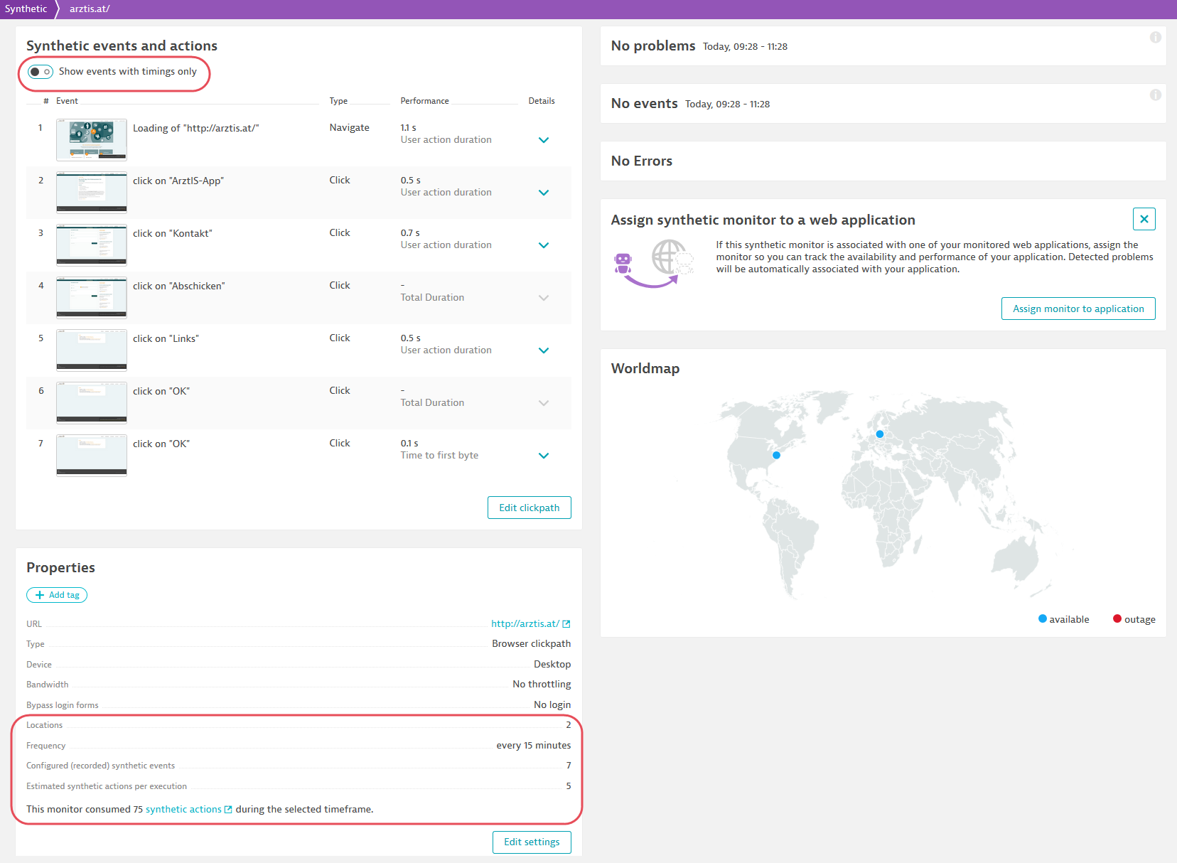 Actions on Synthetic details page