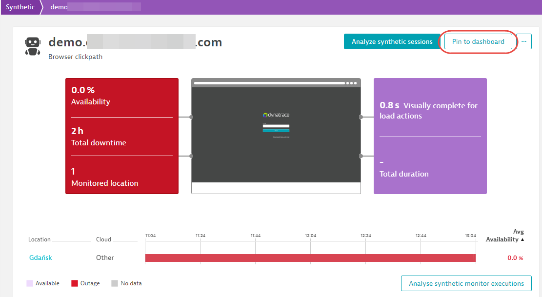 Pin synthetic monitor to dashboard