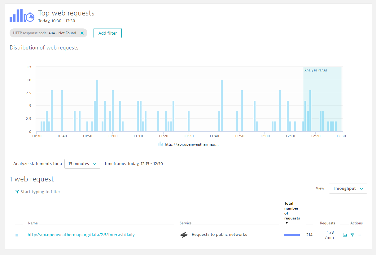 add filters to the top web requests view