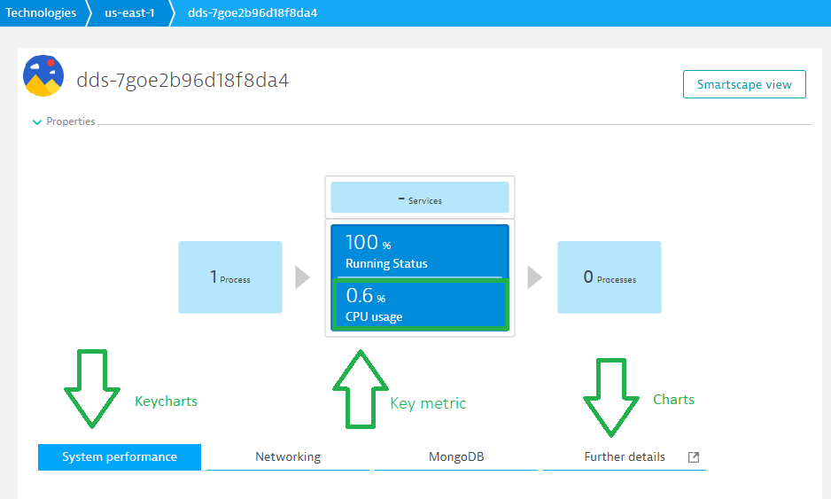 PluginJSONUI