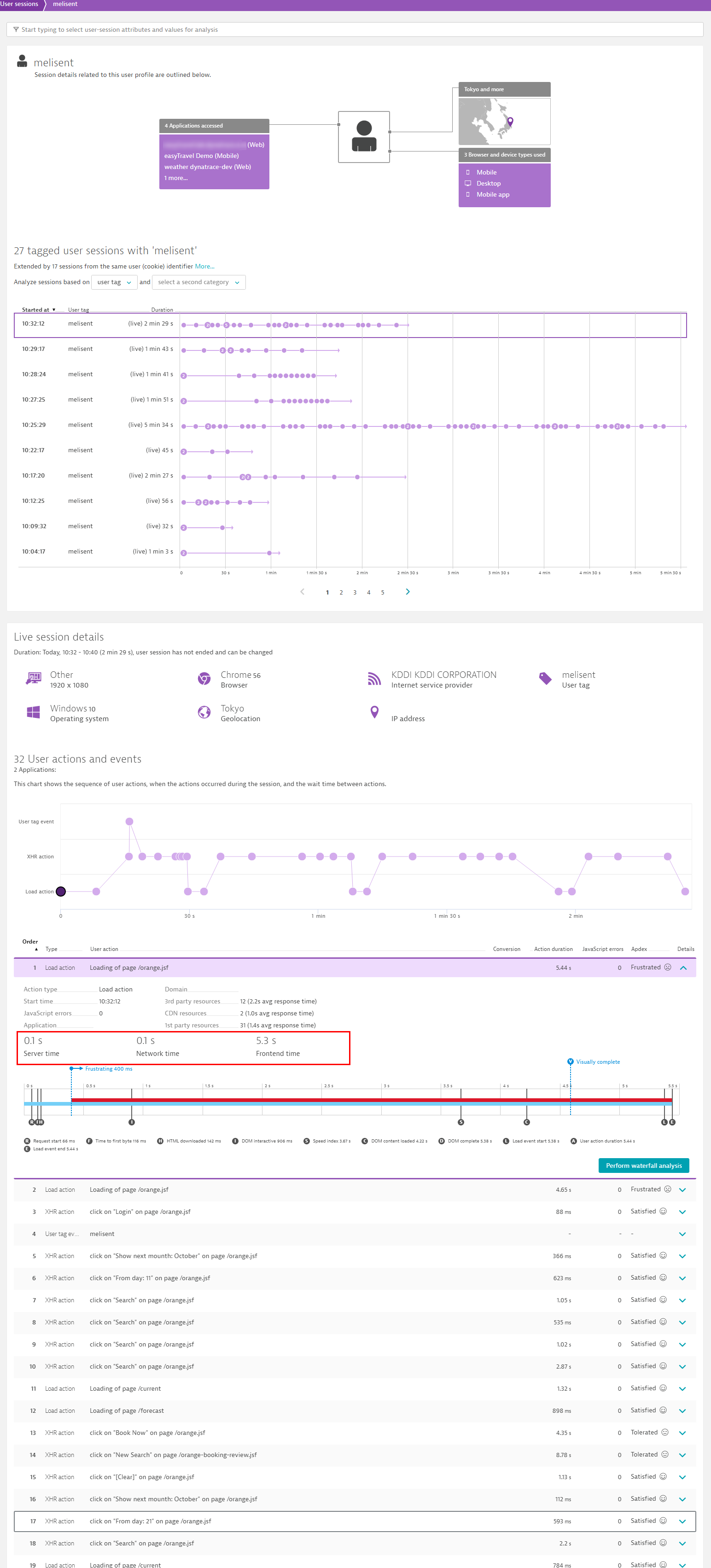 user session view