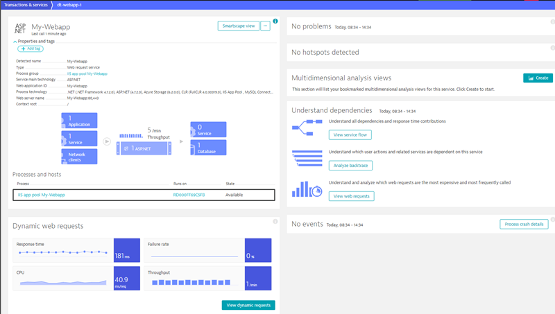 Azure App Service